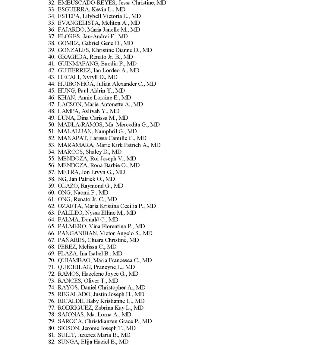 2022_SBAC_Examinees_May_1_p2.jpg