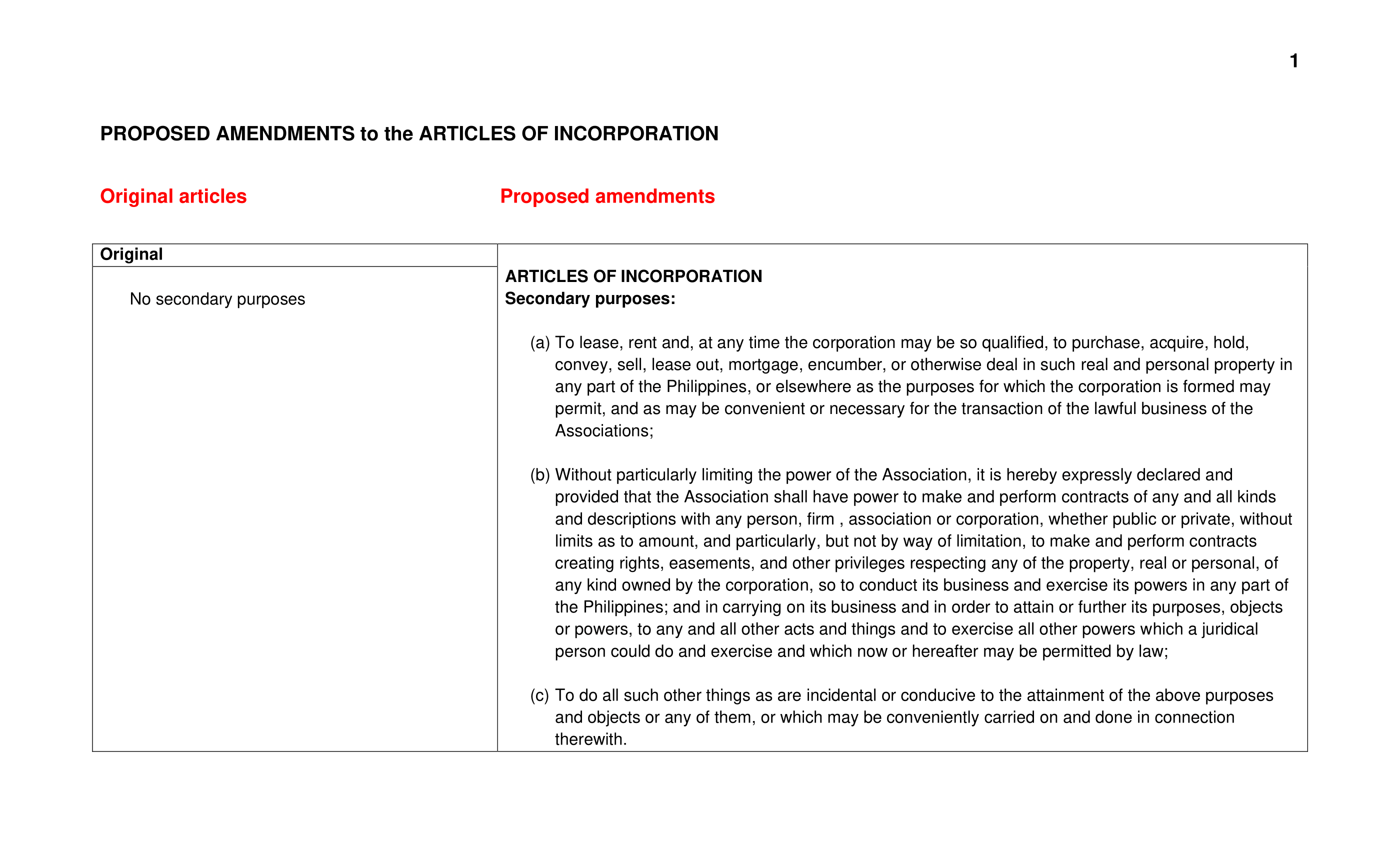 Proposed By Laws Amendments for May 2021 01