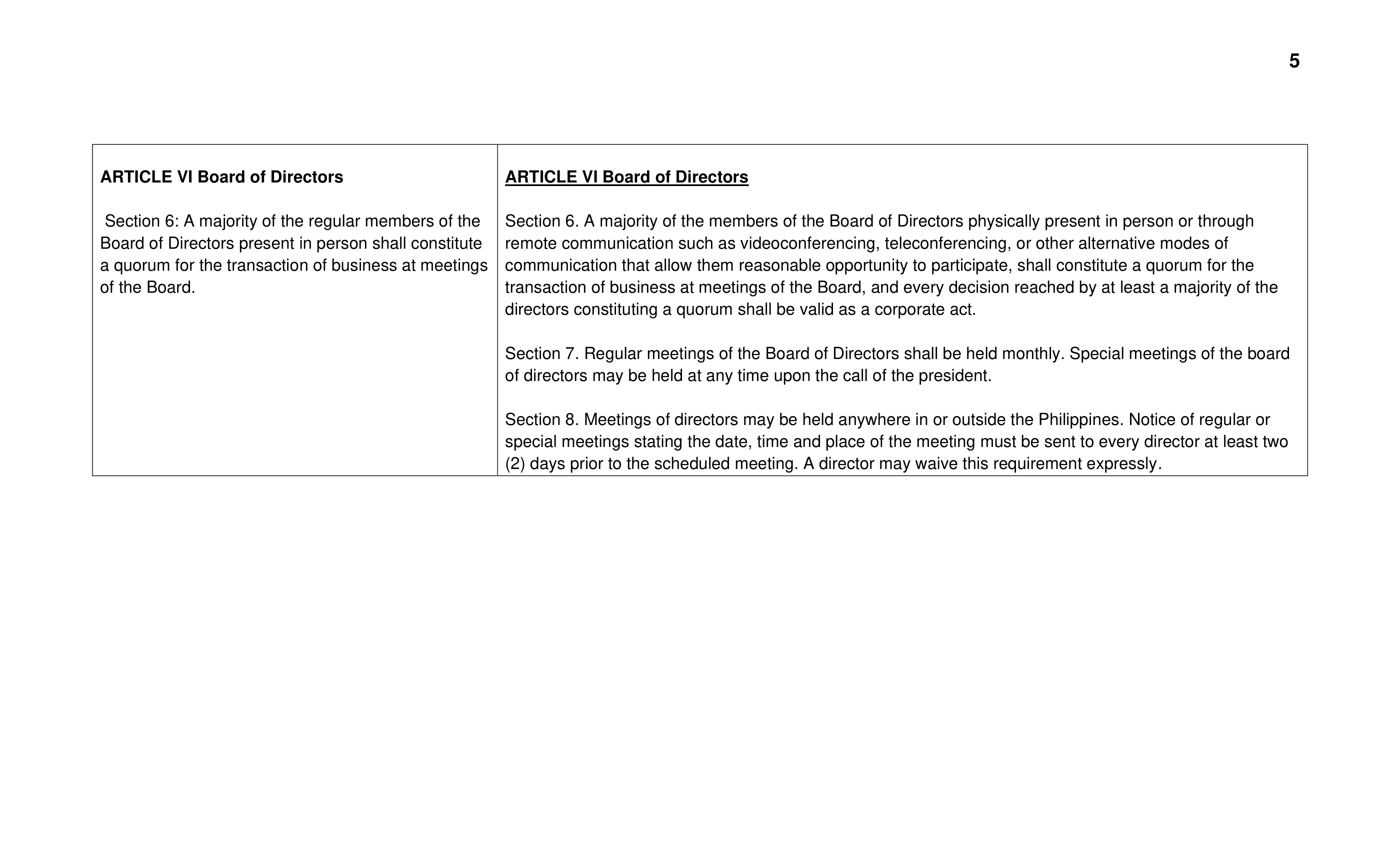 Proposed By Laws Amendments for May 2021 05