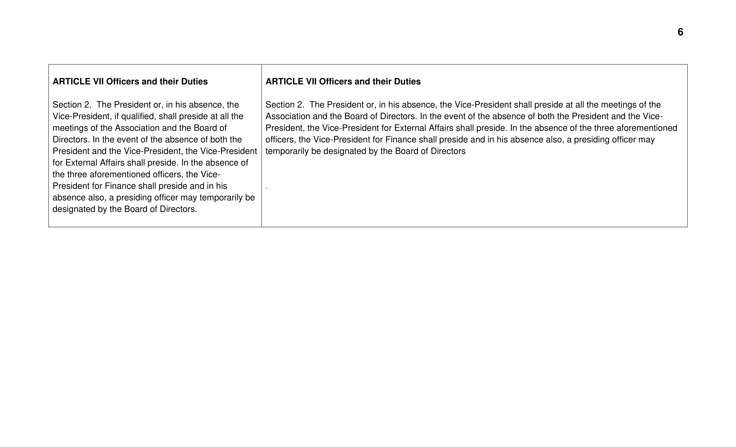 Proposed By Laws Amendments for May 2021 06